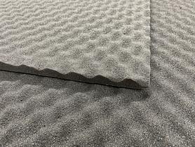 Звукопоглинаючий лист ULTIMATE EXPERT OPEN CELL OC15, розмір 750 х 500 мм, товщина 15 мм