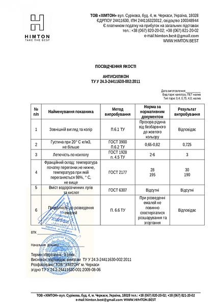 Антисилікон HIMTON 0,4 літра